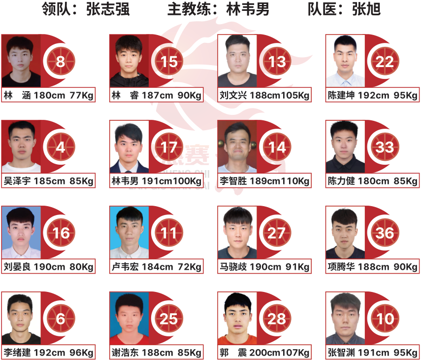 乡镇自建房, img, olhwx 乡镇自建房, img, olhwx