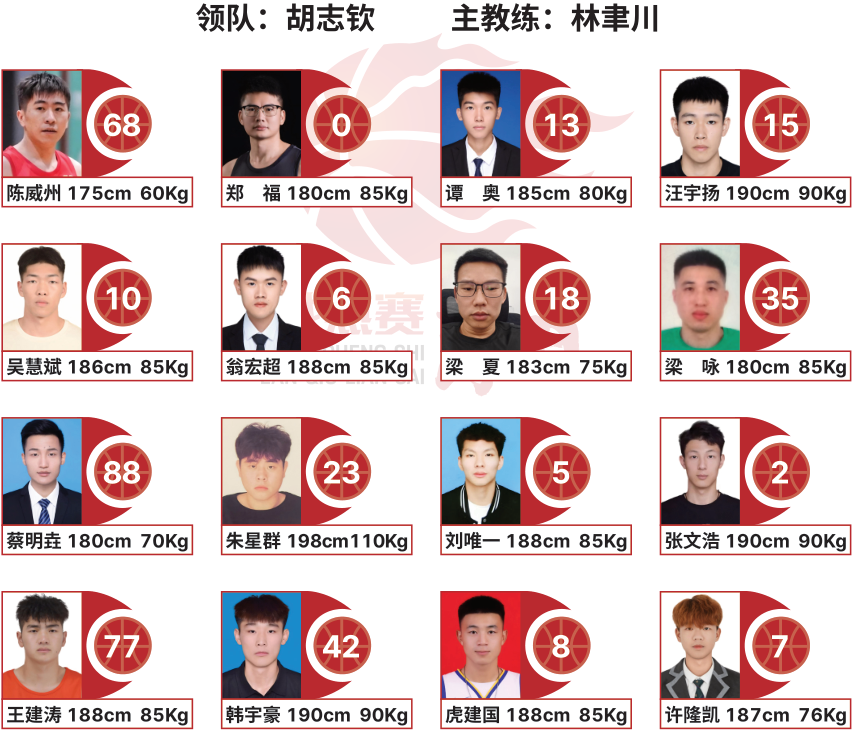 data, block, 小定科技V data, block, 小定科技V